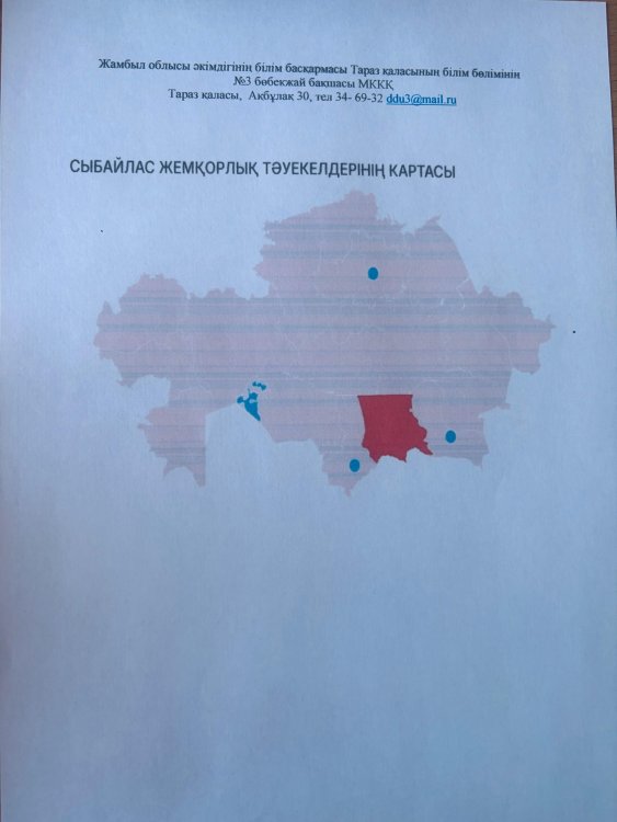 Сыбайлас жемқорлық тәуекелдерінің картасы