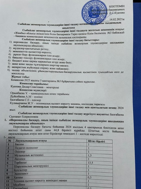 Сыбайлас жемқорлық тәуекелдеріне ішкі талдау нәтижелері туралы