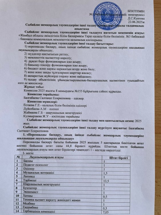 Сыбайлас жемқорлық тәуекелдеріне ішкі талдау нәтижелері туралы