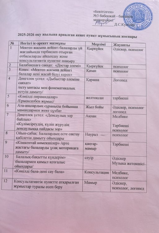 2025-2026 оқу жылына арналған кеңес пункт жұмысының жоспары