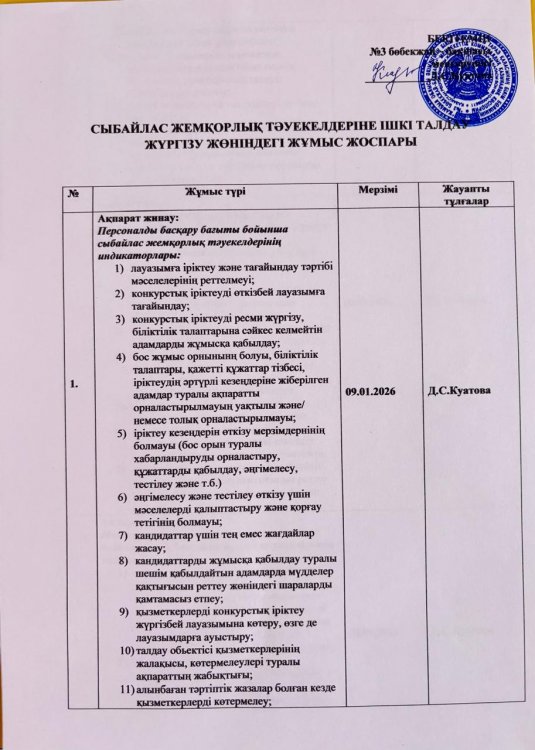 Сыбайлас жемқорлық тәуекелдеріне ішкі талдау жүргізу жөніндегі жұмыс жоспары