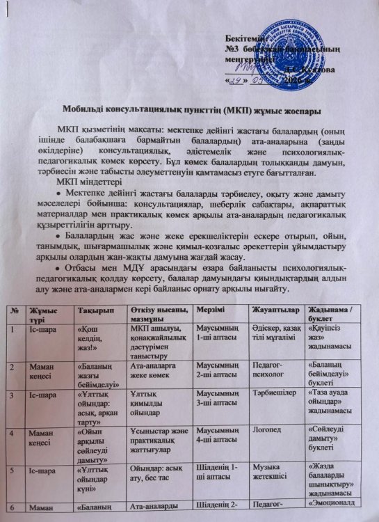 Мобильді консультациялық пункттің жұмыс жоспары