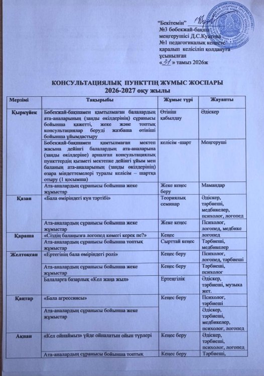 2026-2027 оқу жылына арналған консультациялық пункттің жұмыс жоспары